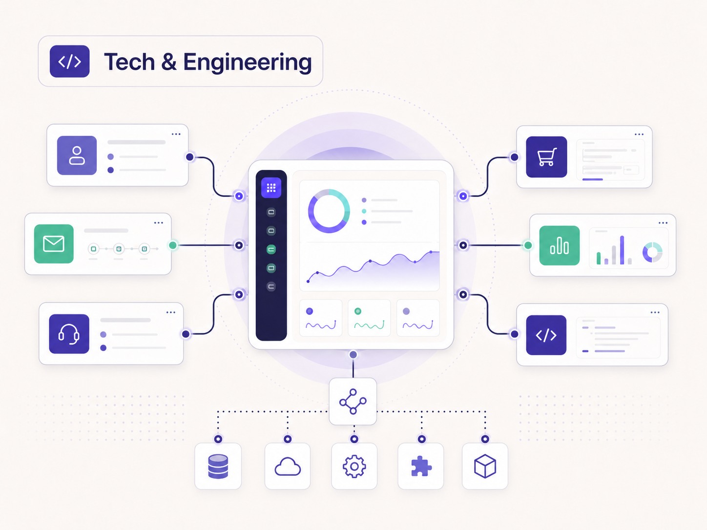 Tech