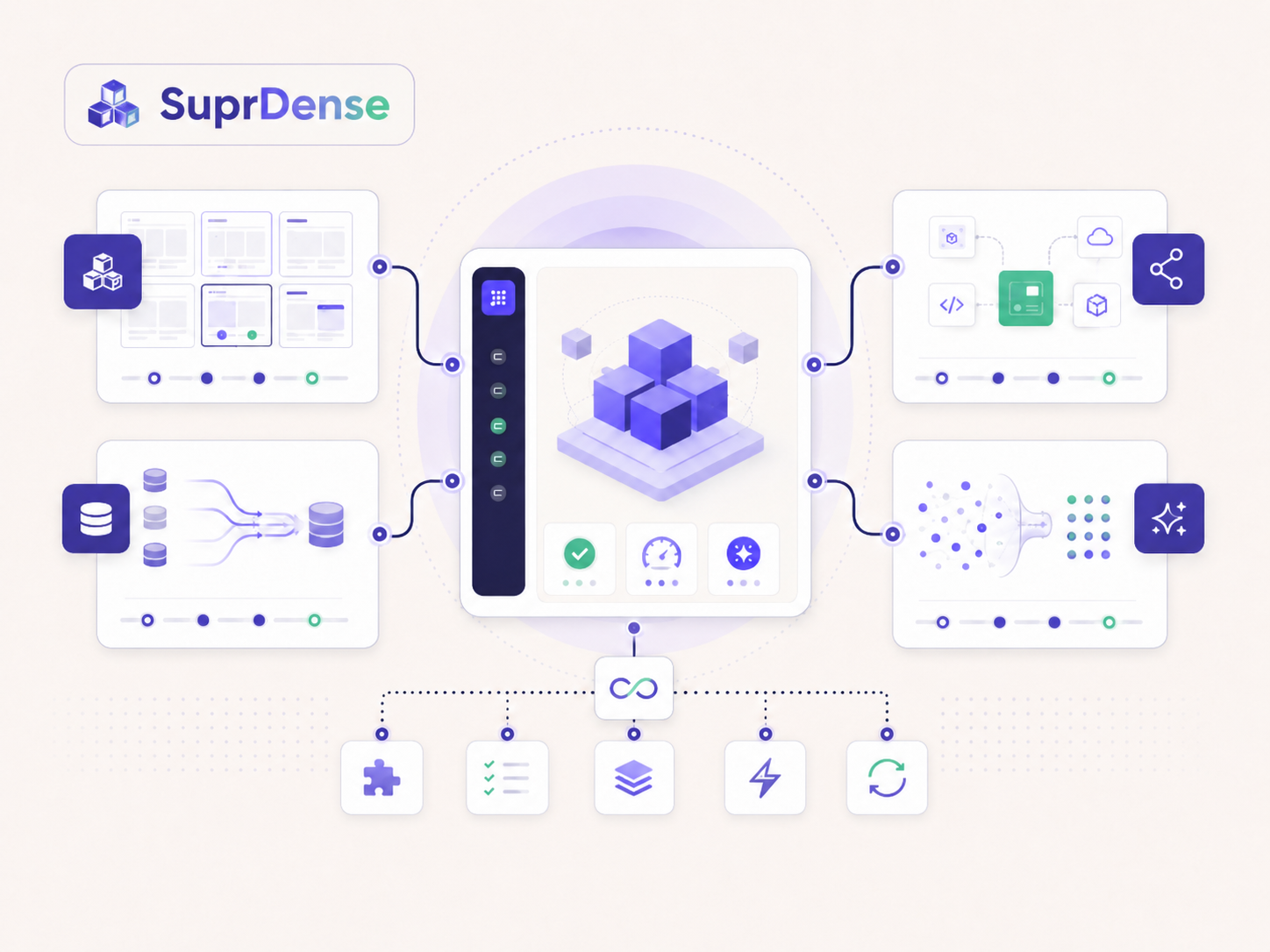 Suprdense