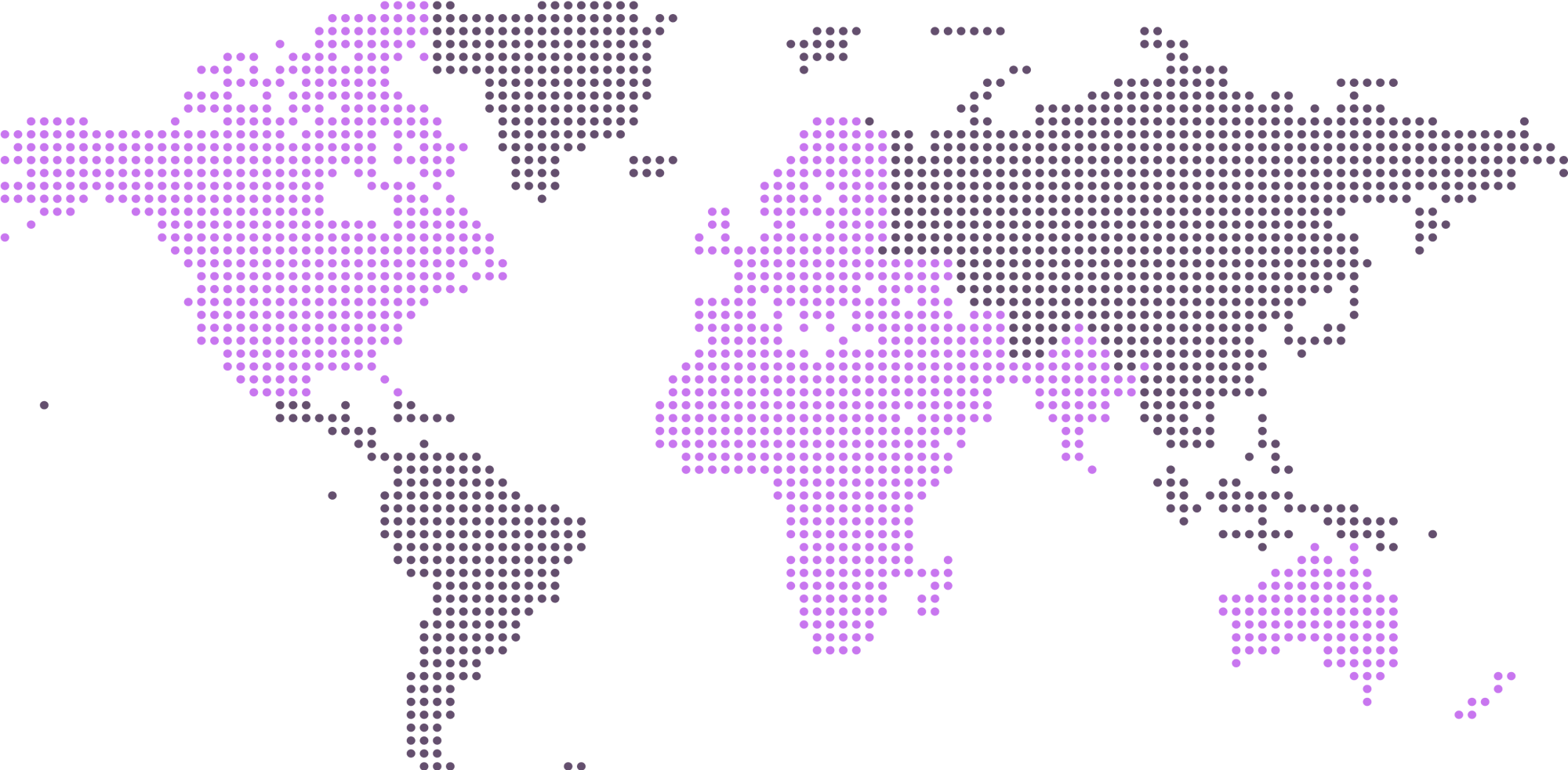 Globally