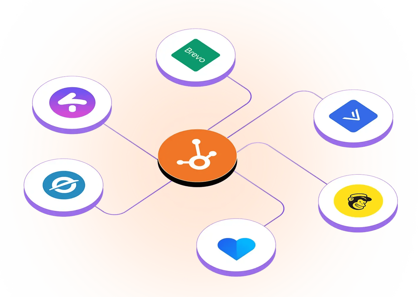 Integrating your tools with HubSpot