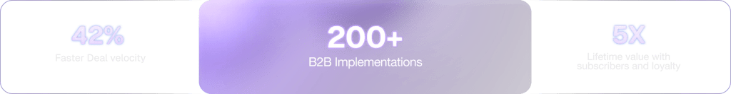 B2B Implementations