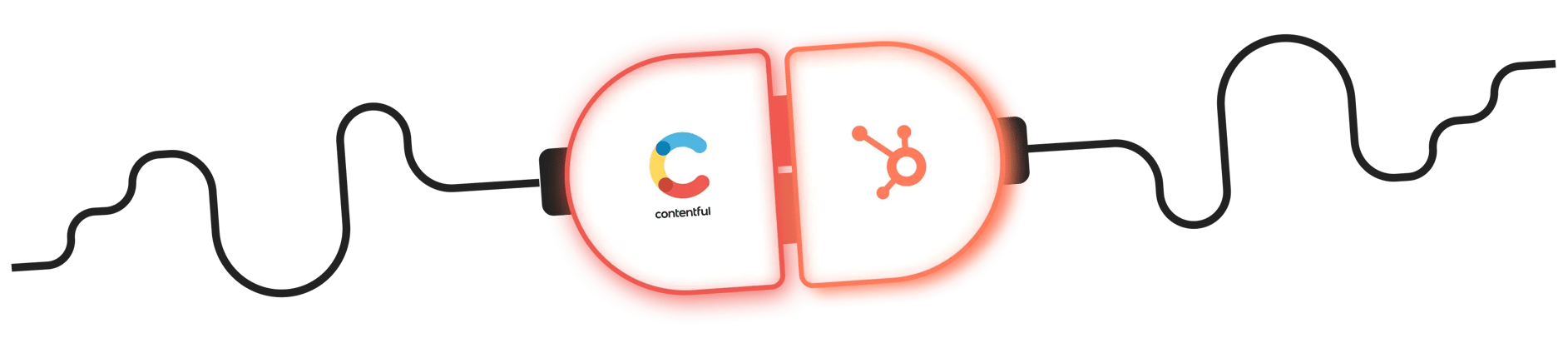 Contentful with HubSpot