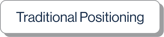Traditional Prositioning