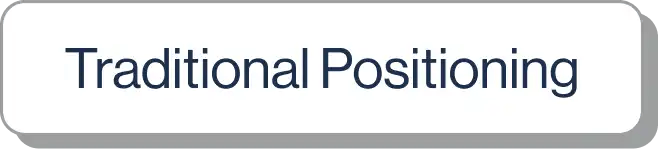 Traditional Prositioning