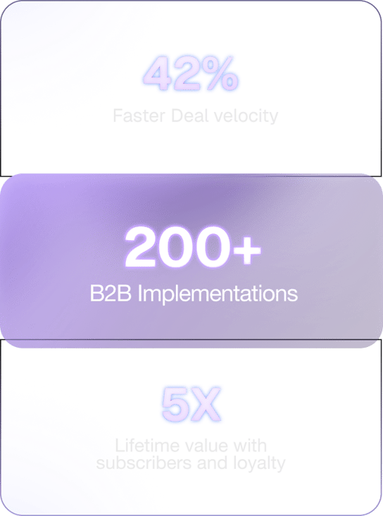B2B Implementations