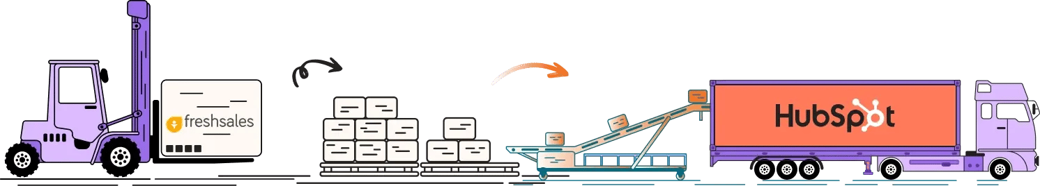 Freshsales to HubSpot