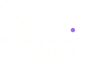 Global Market Intelligence