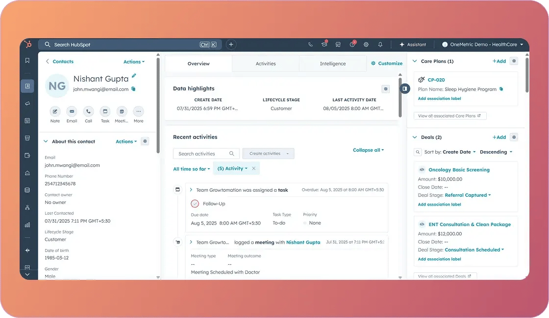 Dashboards for Patient Outcomes and Operational Insights
