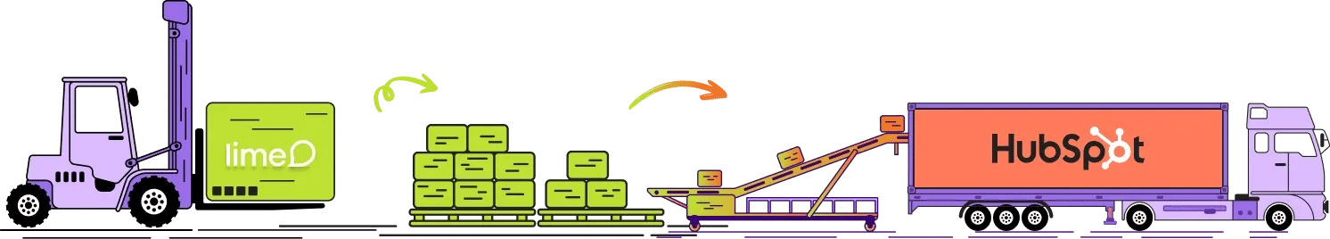 Migrating from Lime to HubSpot