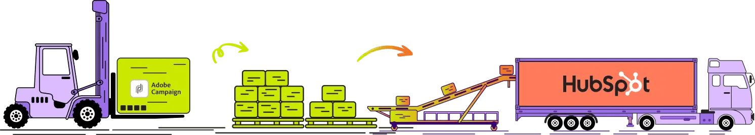 Migrating from Adobe Campaign to HubSpot