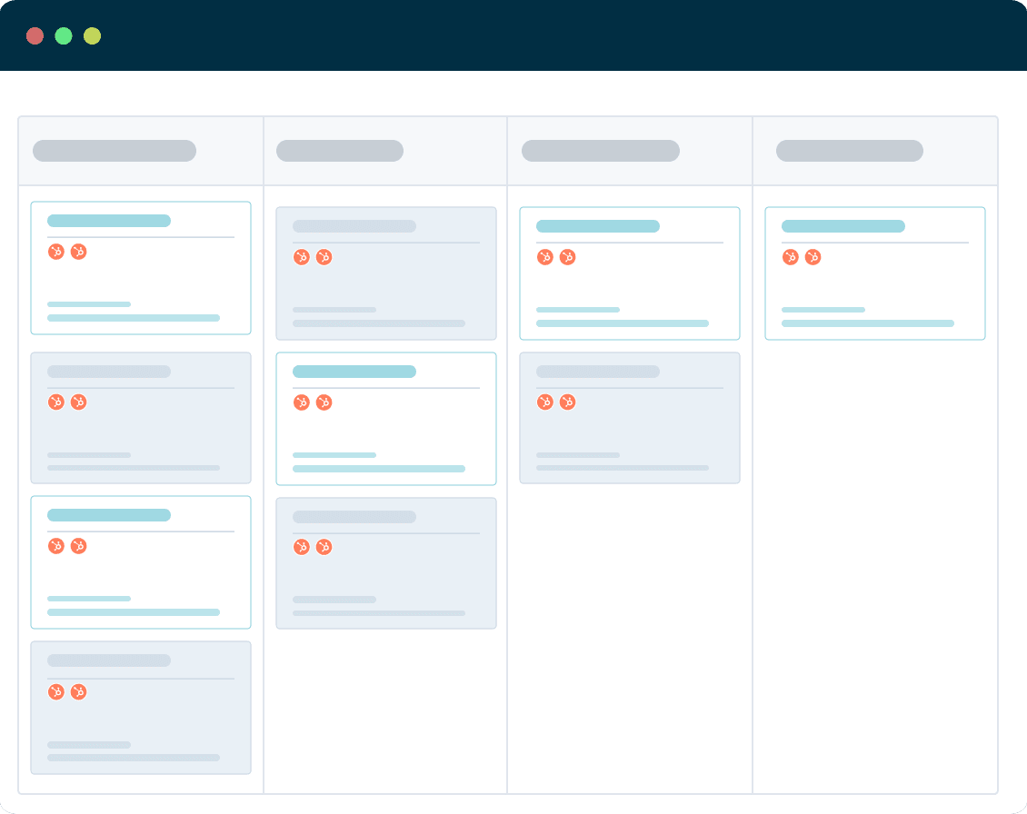 Have the pipeline customized around your buyer journey