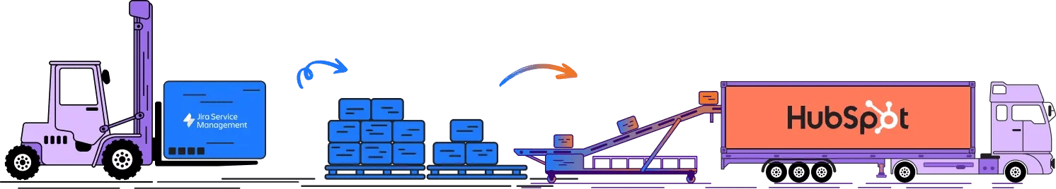 Jira to HubSpot
