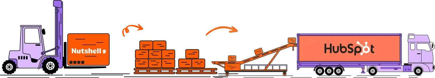 Nutshell to HubSpot