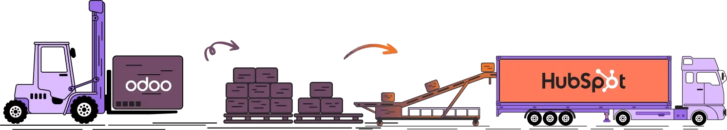 Odoo to HubSpot