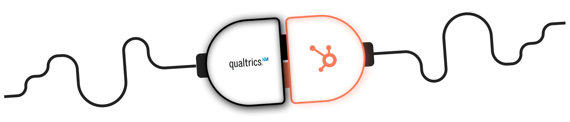 Qualtrics with HubSpot