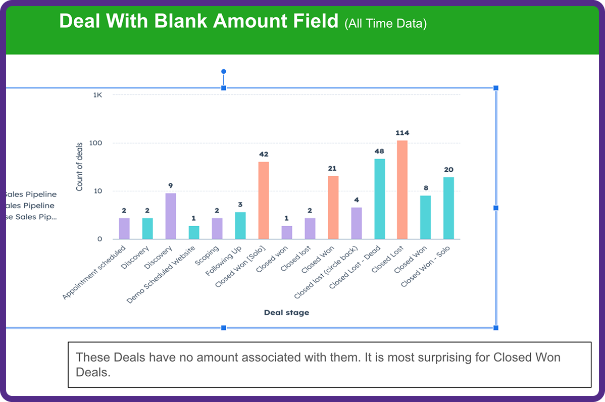 Deal with blank amount field
