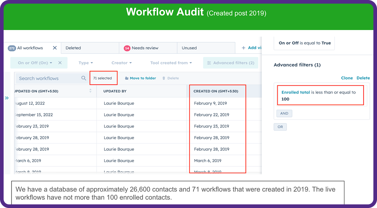 Workflow audit