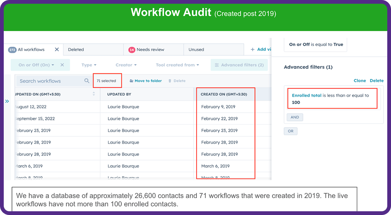 Workflow audit