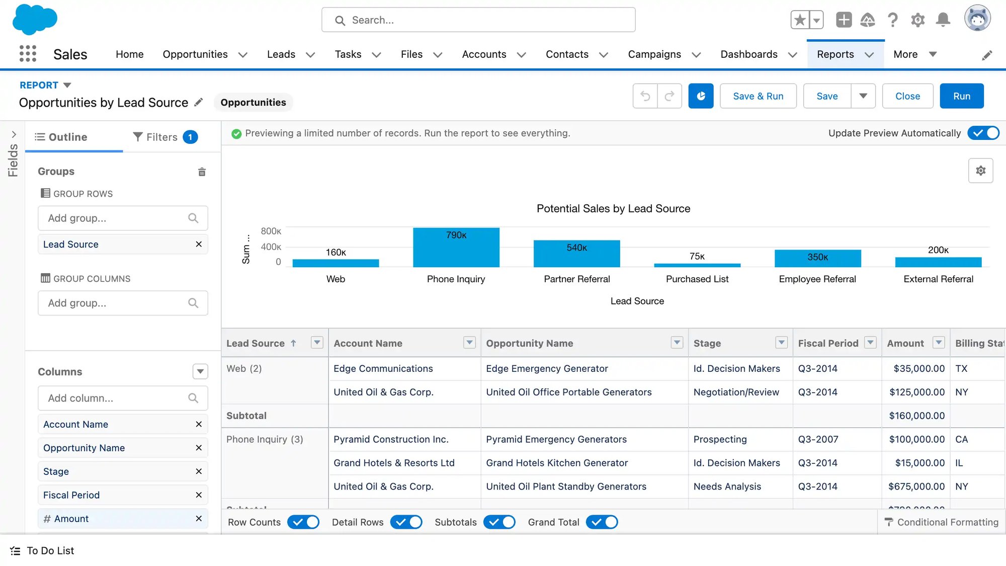 Salesforce Sales Cloud