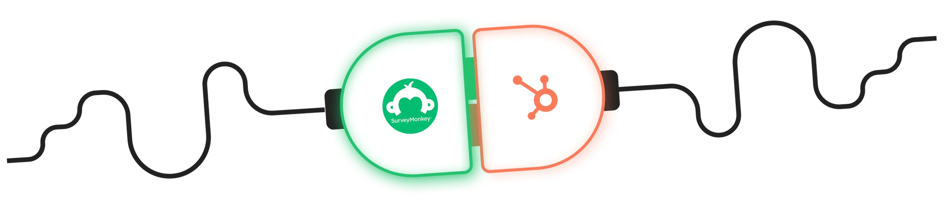 SurveyMonkey with HubSpot