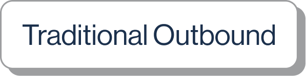Traditional Outbound