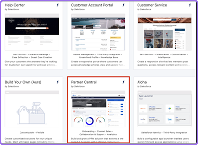 Document Management in Salesforce