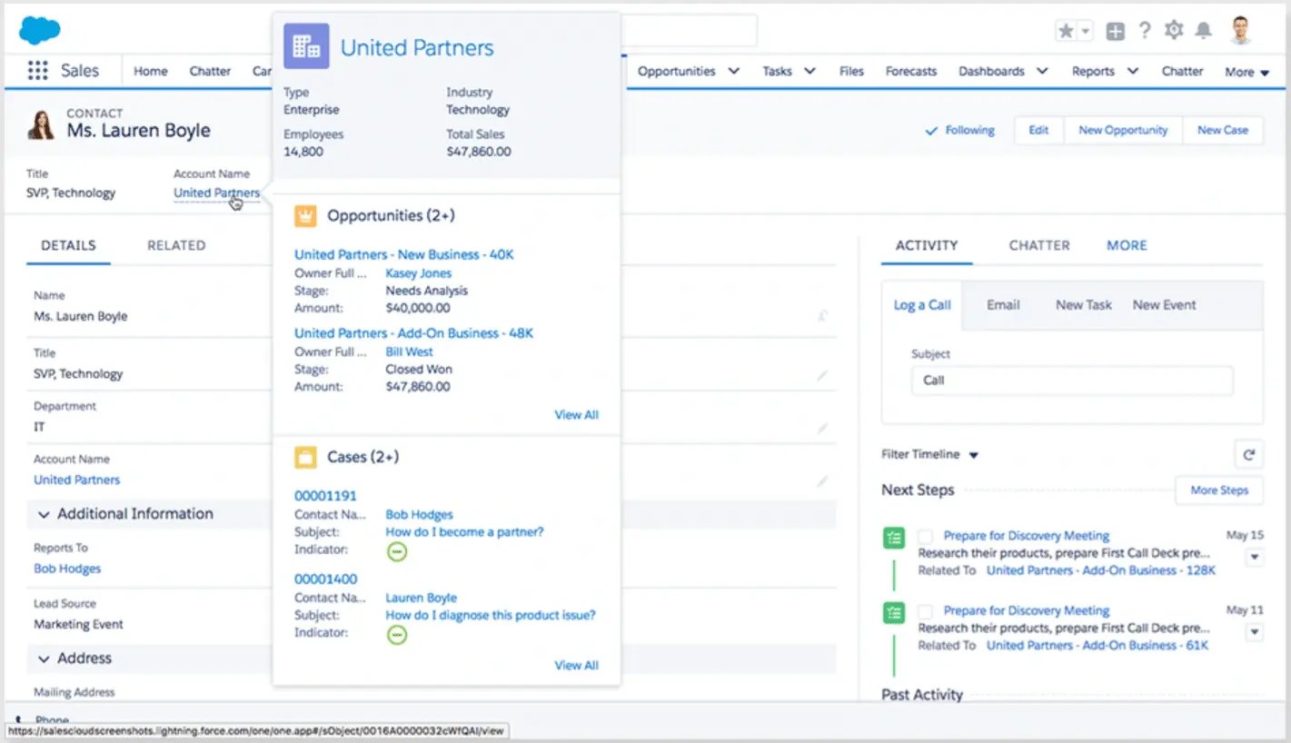 Salesforce CRM