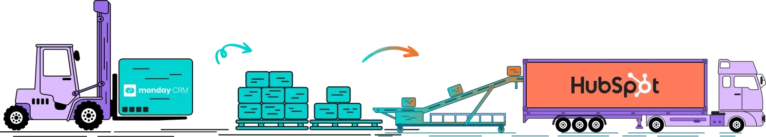 Migrating from Monday CRM to HubSpot