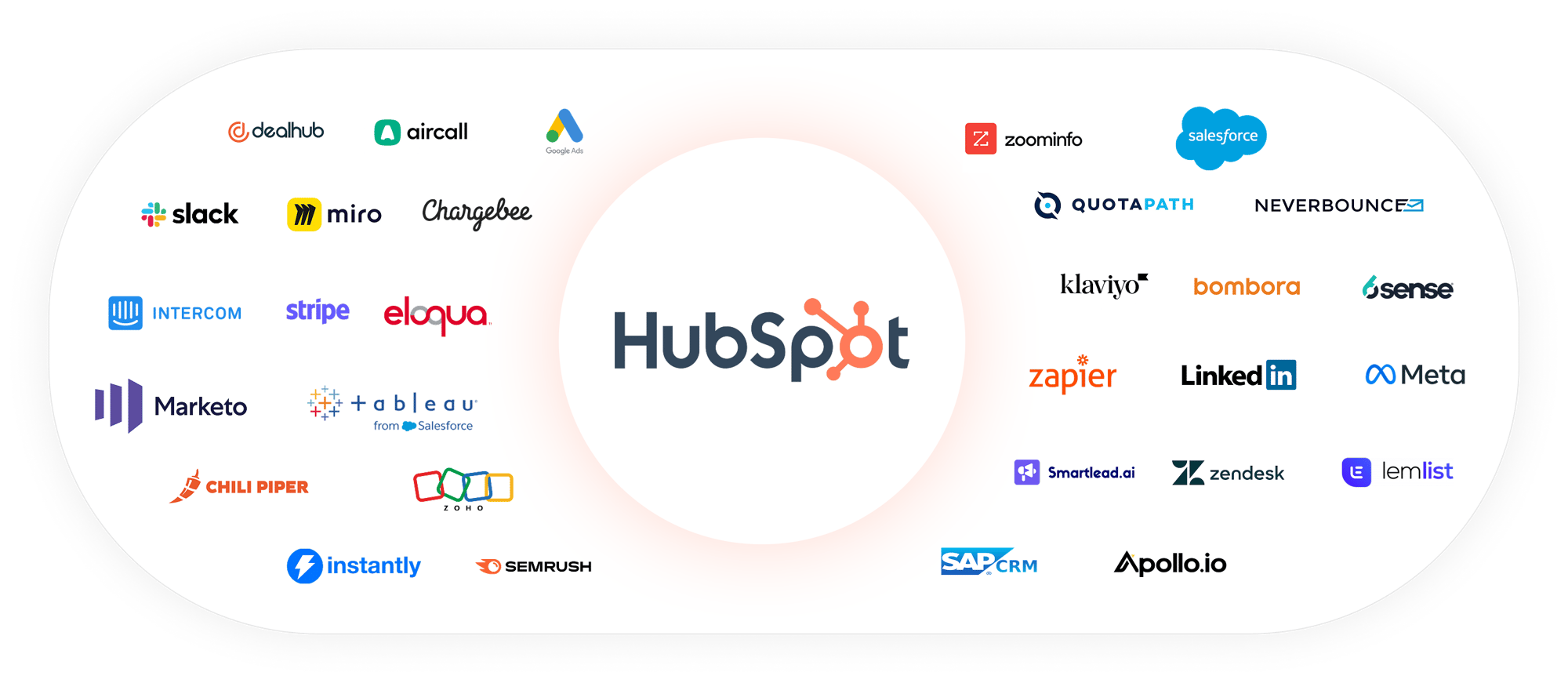 Tools expert Tools expert