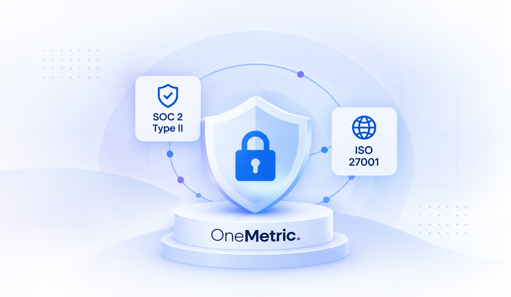 one metrci security