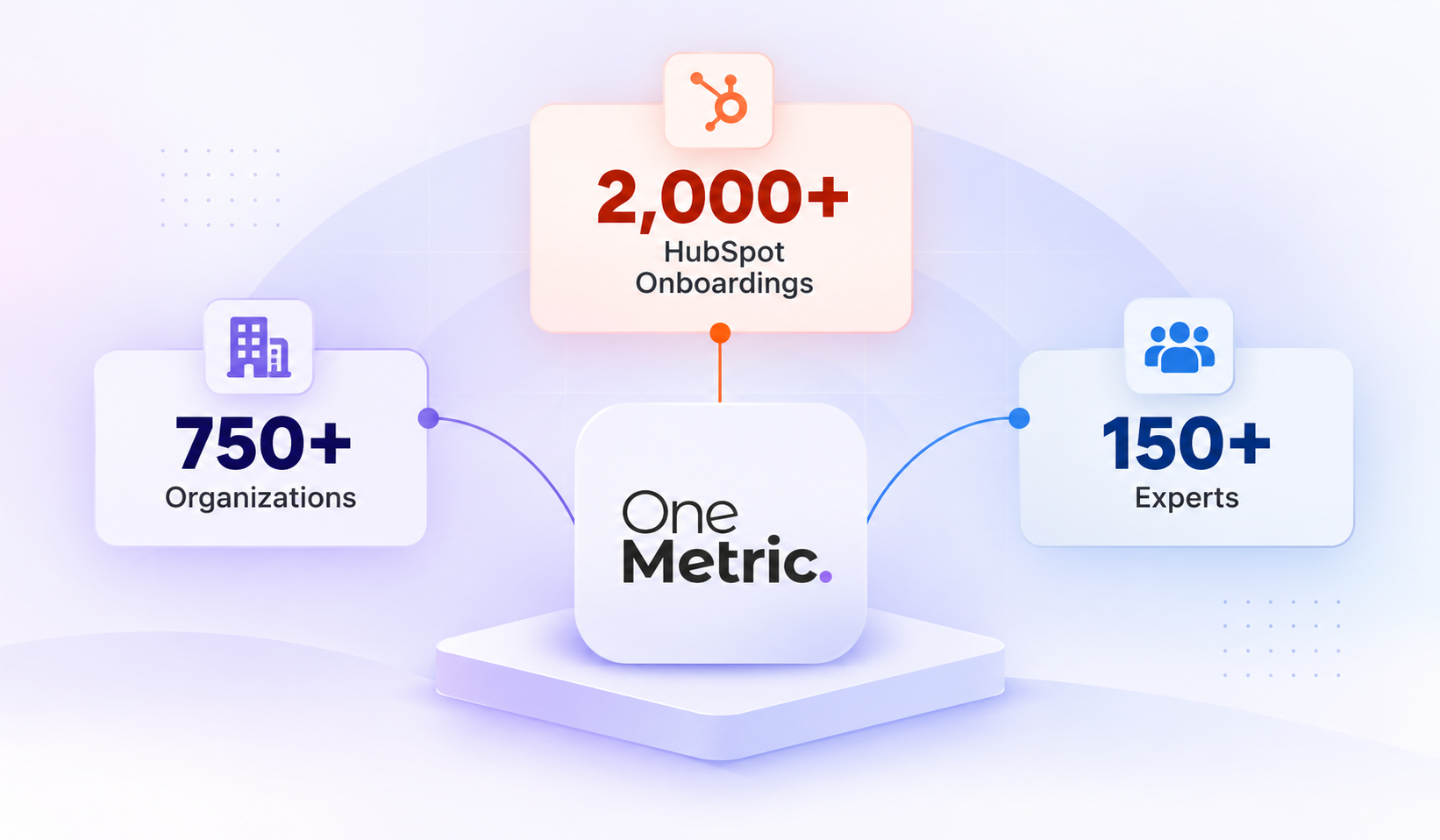 why one metric