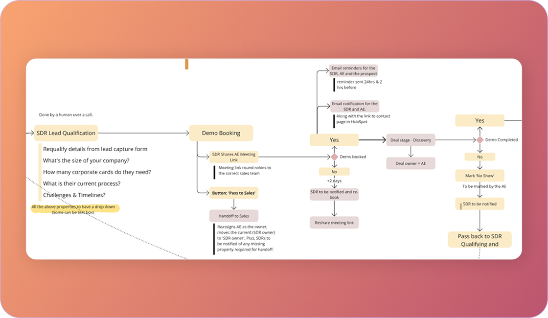 Group 1410122808 (1)