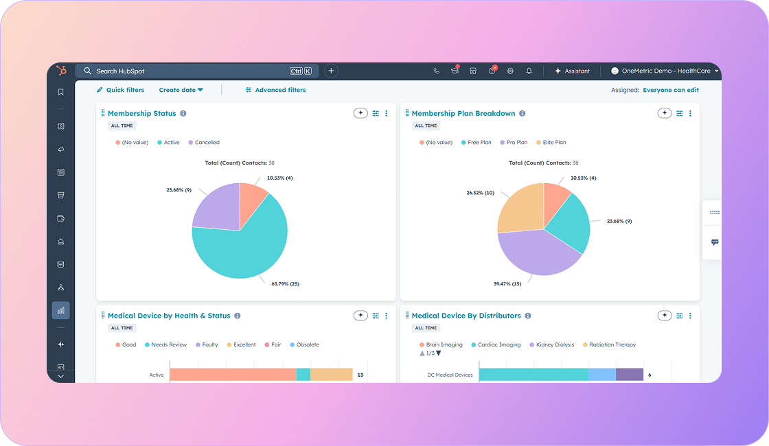 Compliant Reporting and Secure Healthcare Analytics