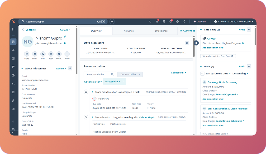 Dashboards for Patient Outcomes and Operational Insights