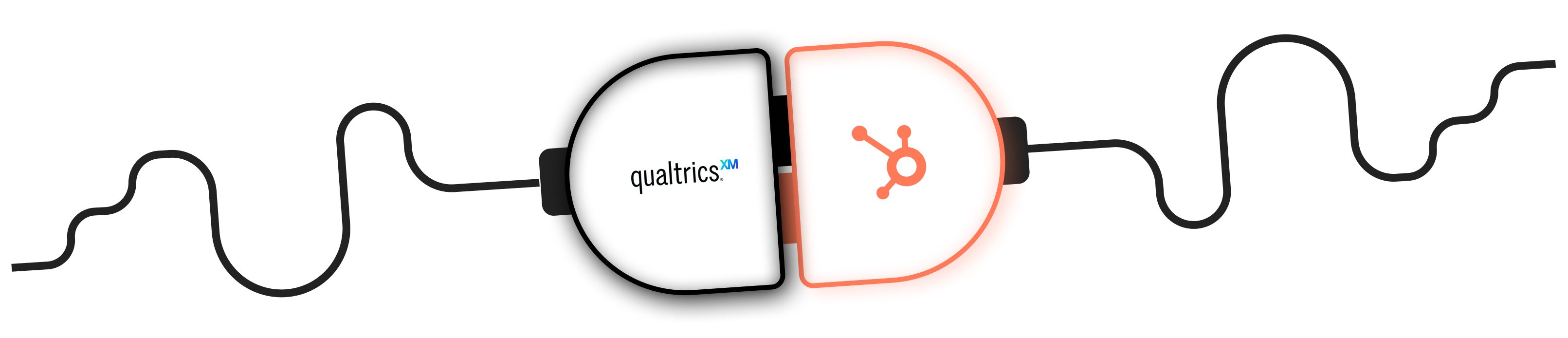 Qualtrics